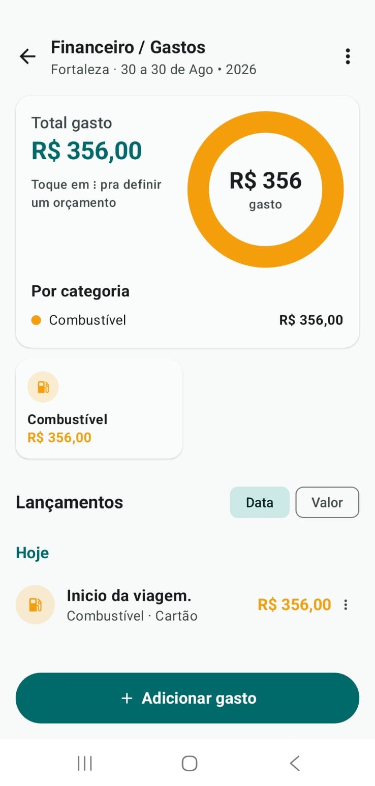 Financeiro